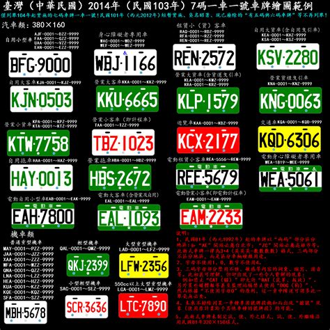 車顏色命格|車牌、車型、車身顏色一定要考慮自己的五行命理